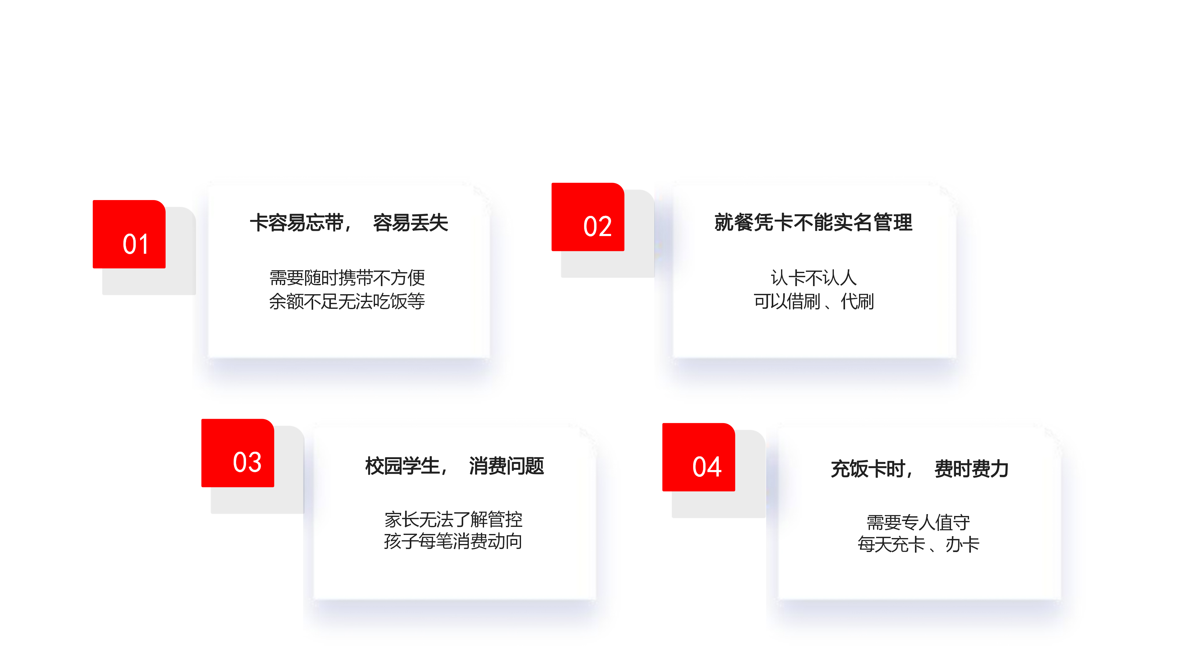 智慧团餐