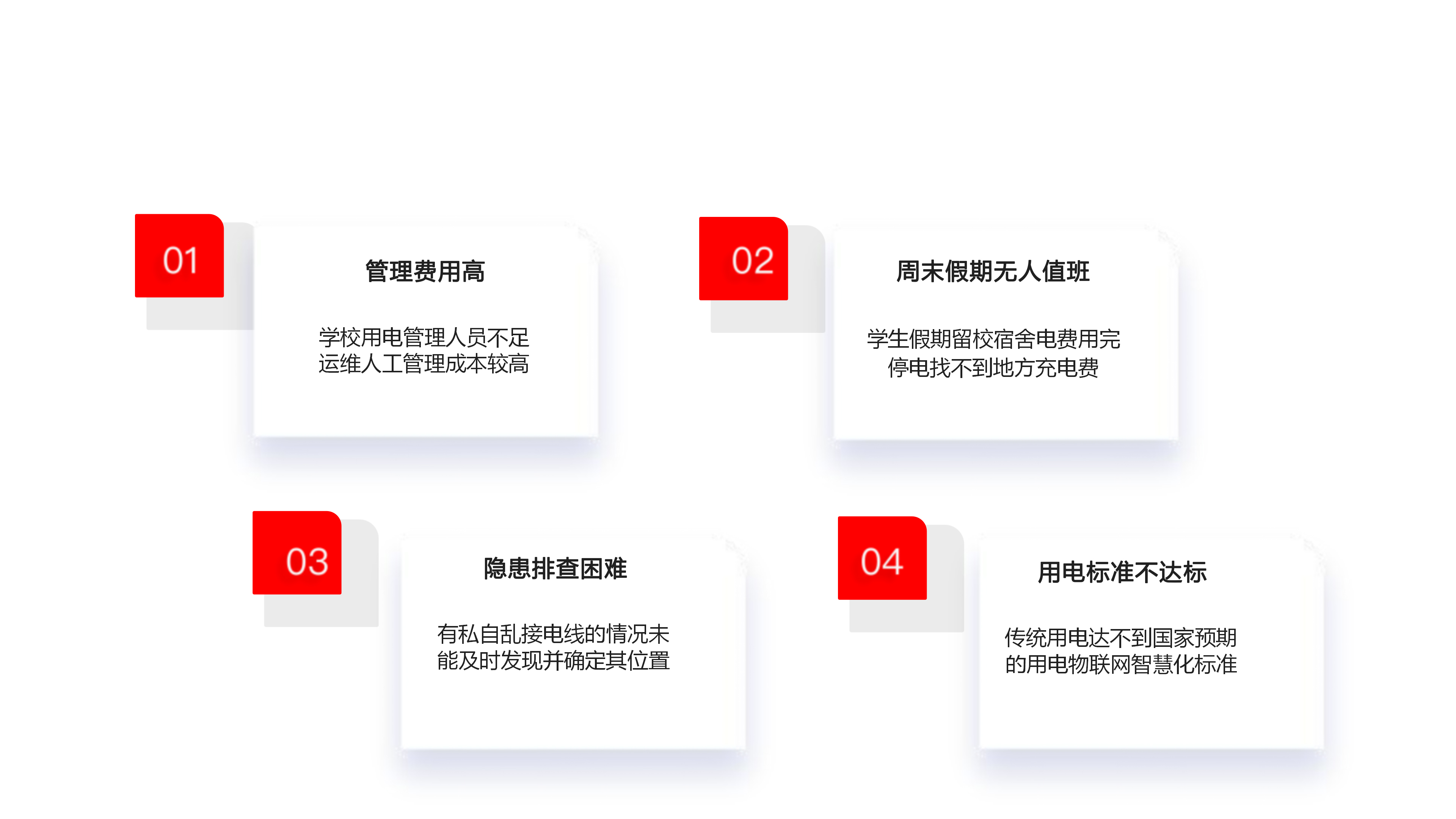 智慧电控