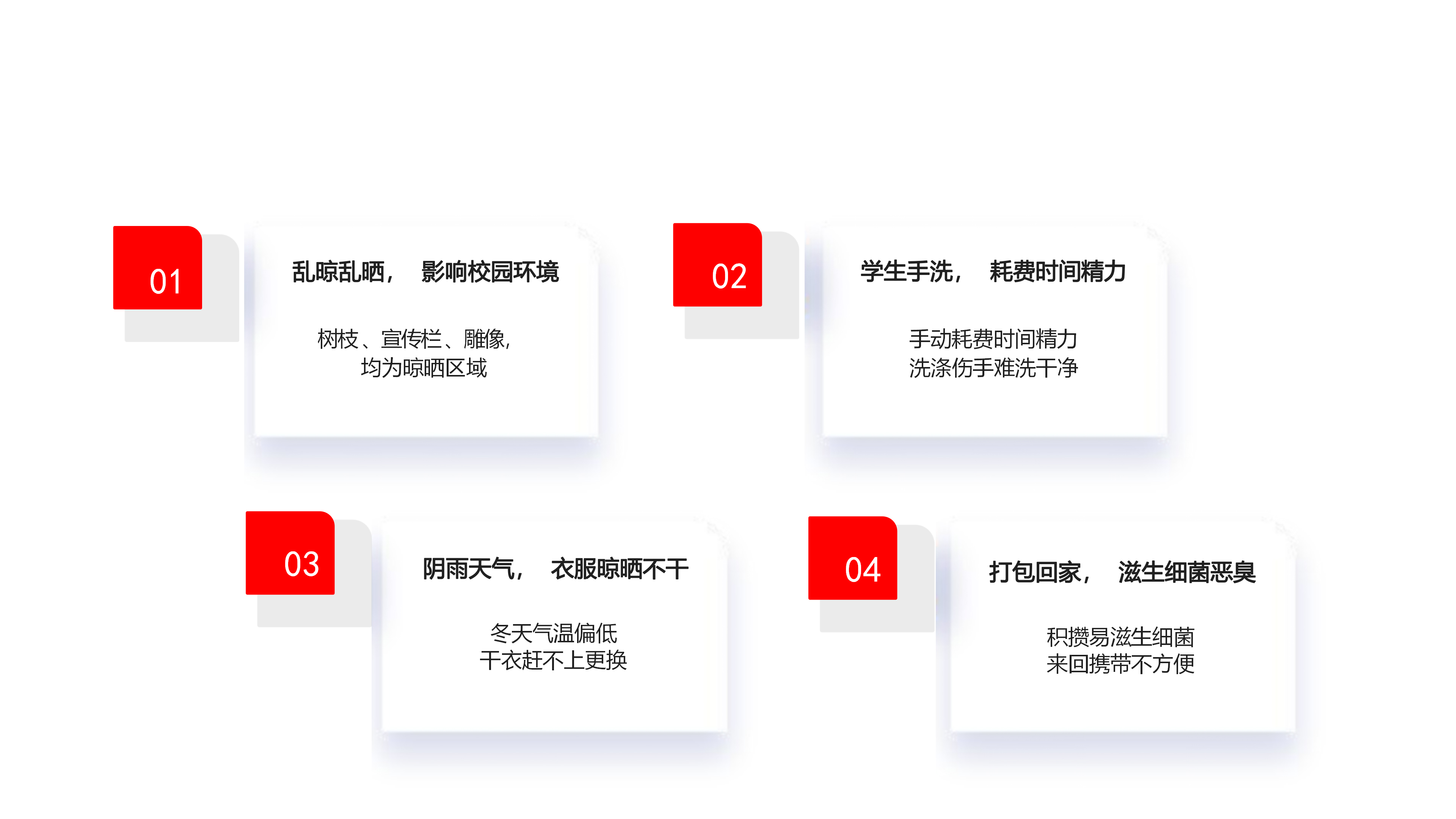 智慧洗衣机