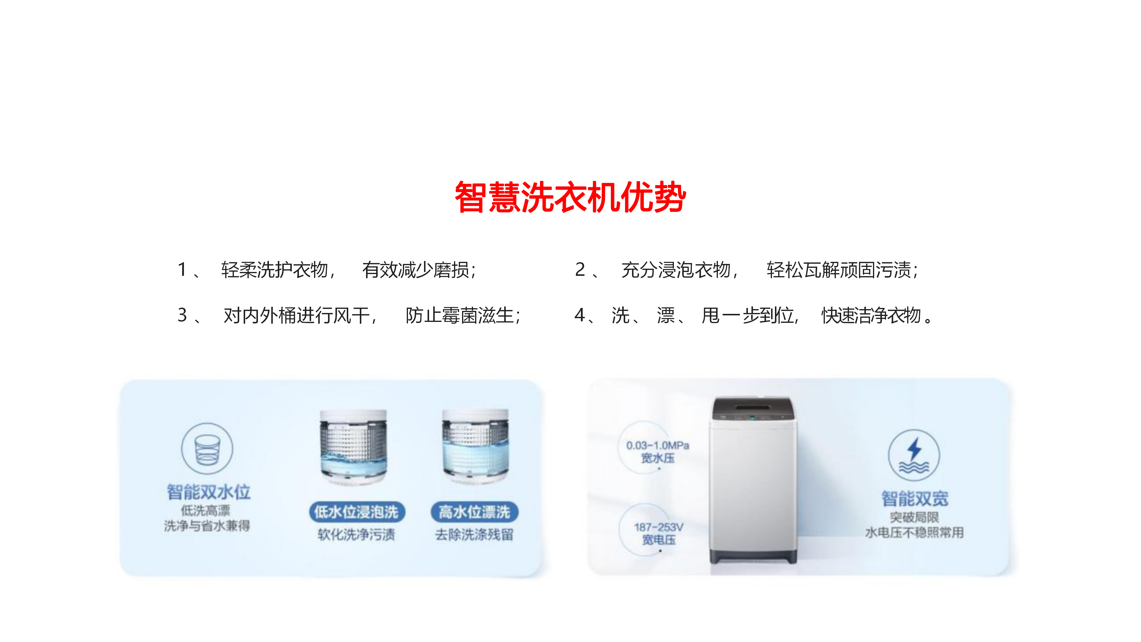 智慧洗衣机